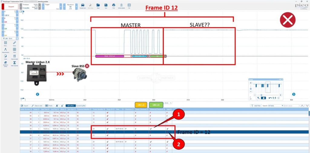 165 New TSBs Uploaded To DDTSB March 2023 - DiagnoseDan