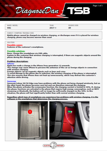 202 New TSBs Uploaded To DDTSB August 2023 - DiagnoseDan