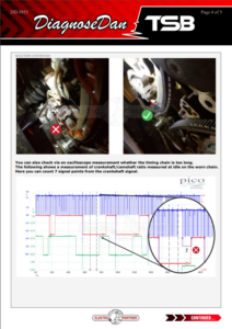 Known good PICO waveform